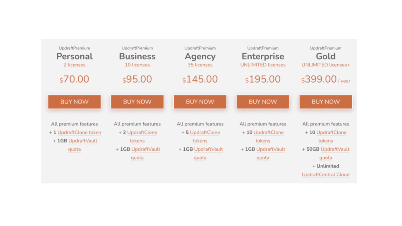 plugin sauvegarde site wordpress 23
