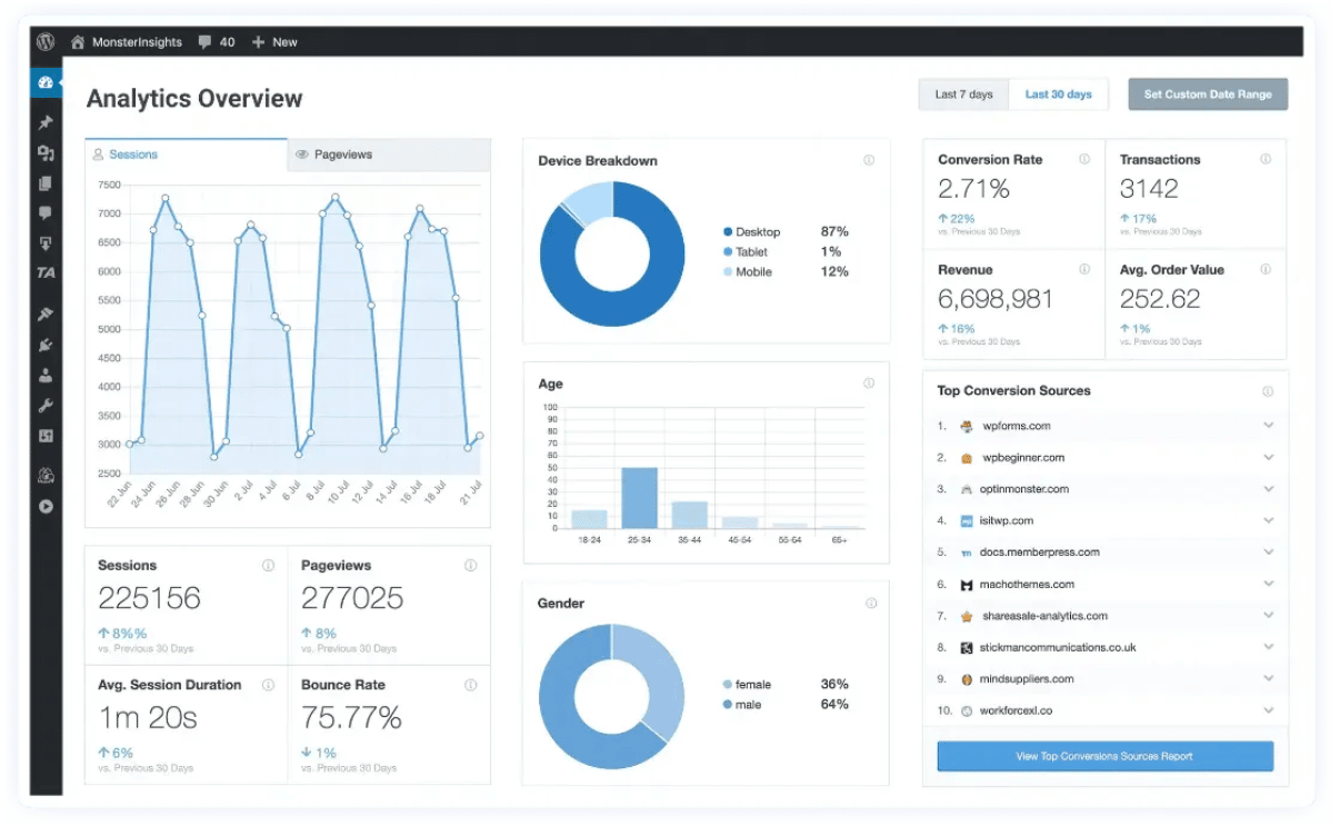 plugin cookies wordpress 2